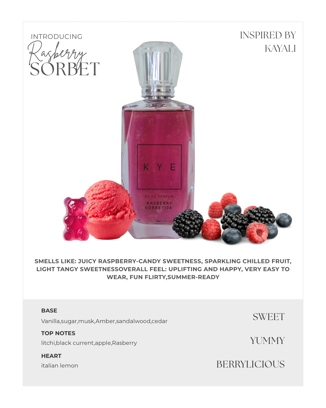 Rasberry Sorbet Eu de parfum