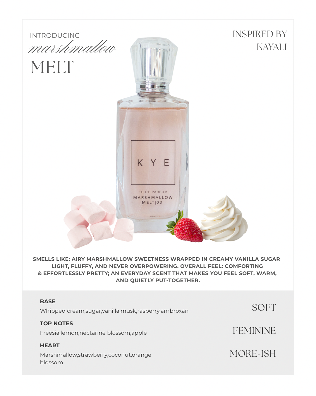 Marshmallow Melt Eu de parfum